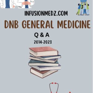 DNB GENERAL MEDICINE: THEORY Q & A (2019-2024)